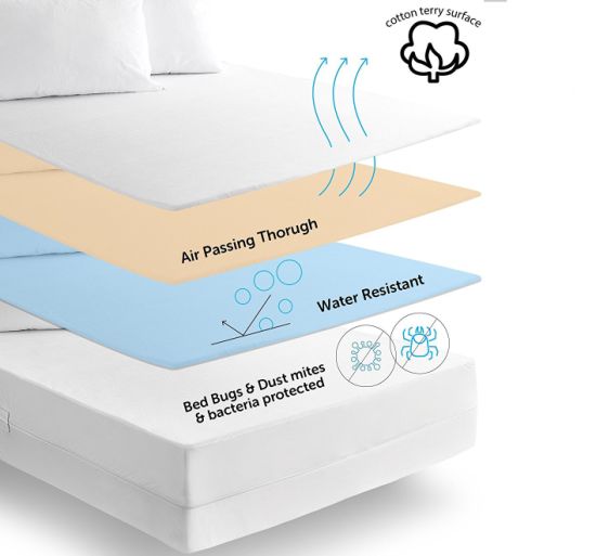 Best Seller Terry Cloth Waterproof Mattress Protector